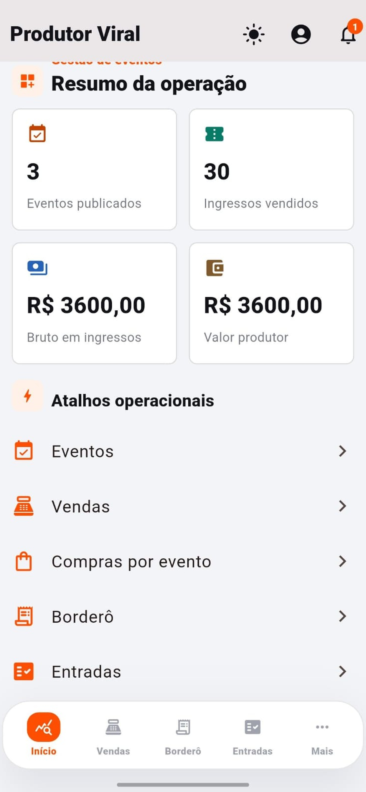 Resumo do aplicativo Produtor Viral com dados de demonstração